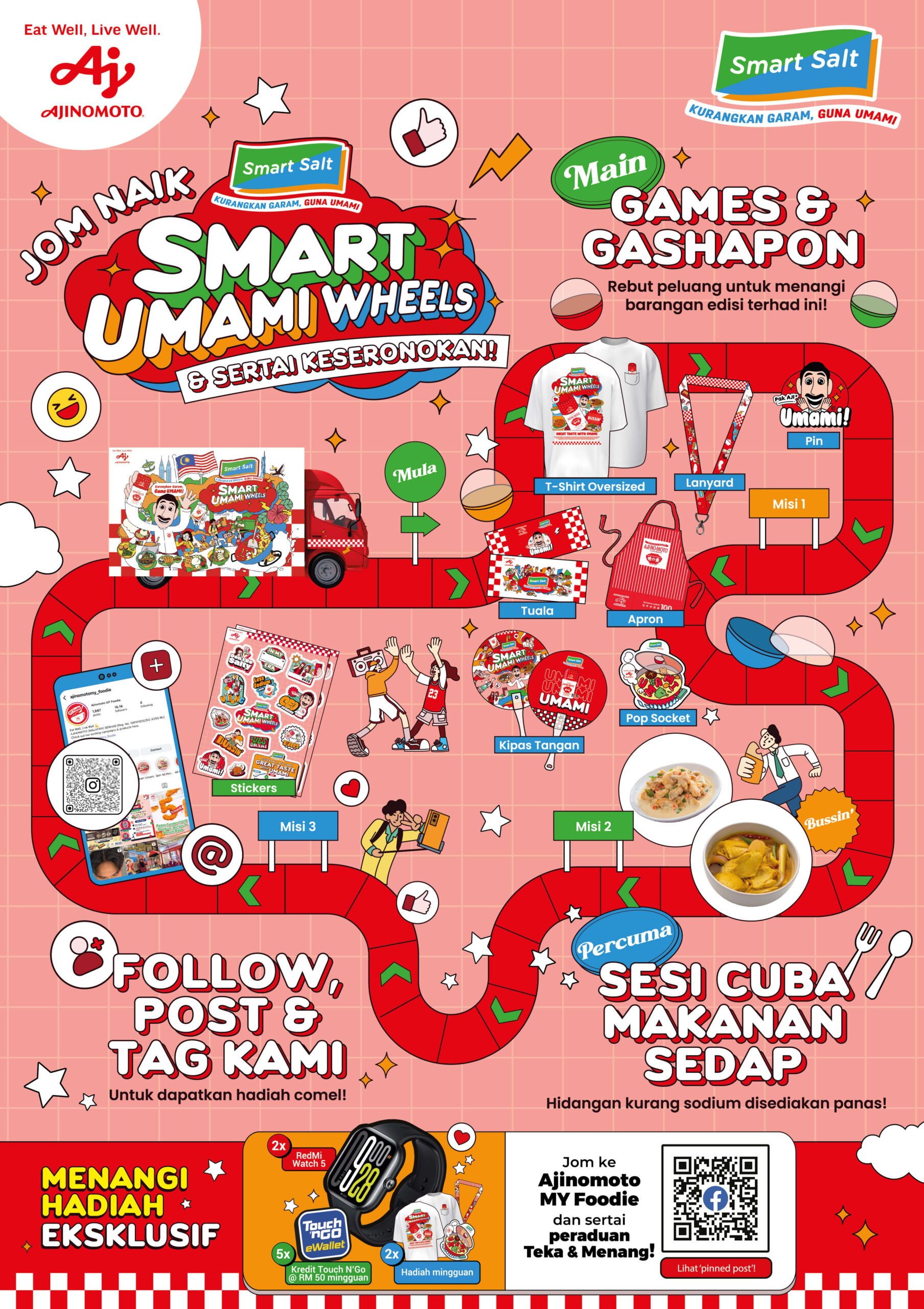 Smart Umami Wheels Activity